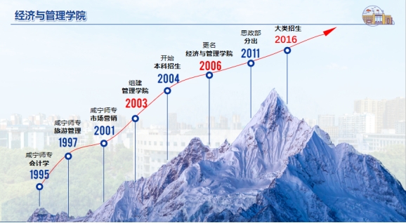 776net必赢官网